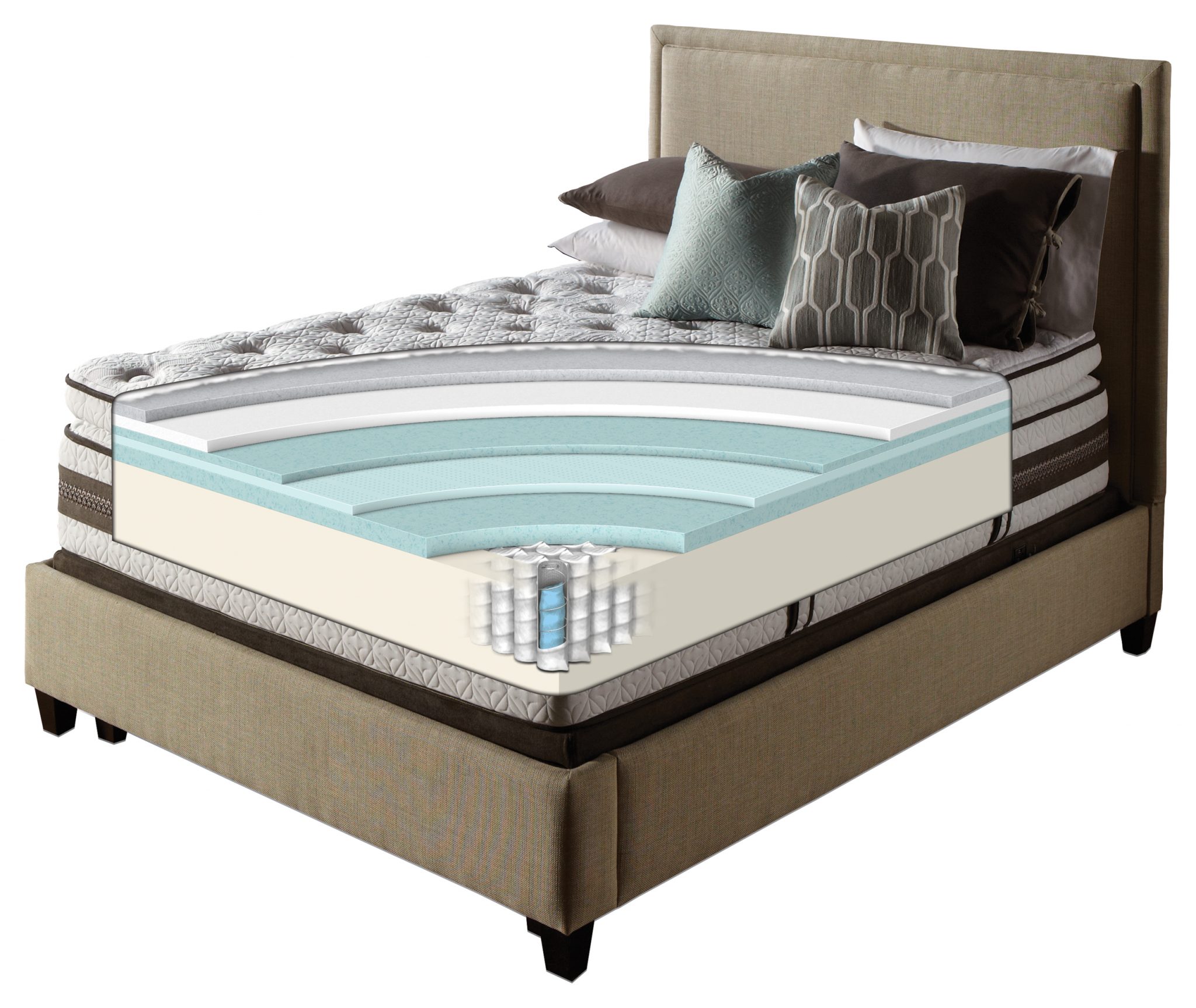 What Are The Top 5 Hybrid Mattresses at Lawrence Adams blog