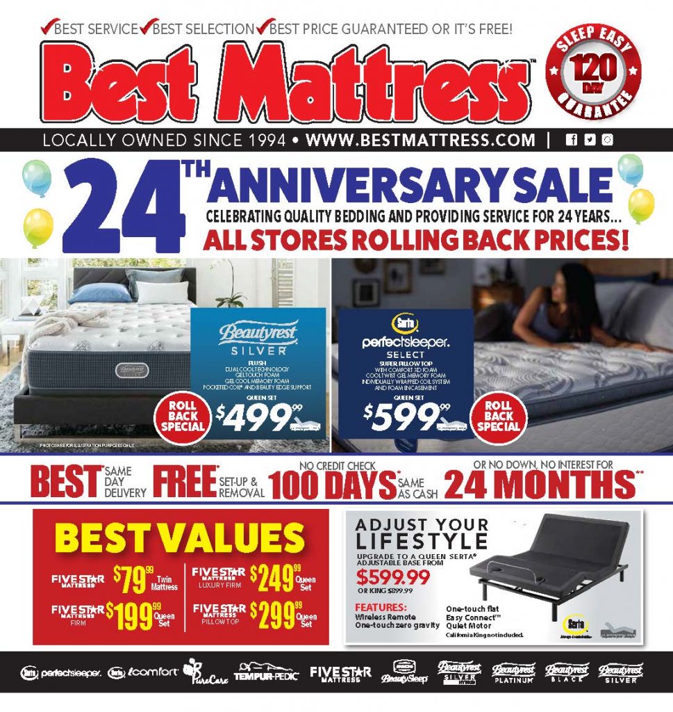 Mattress Firm Annual Sales