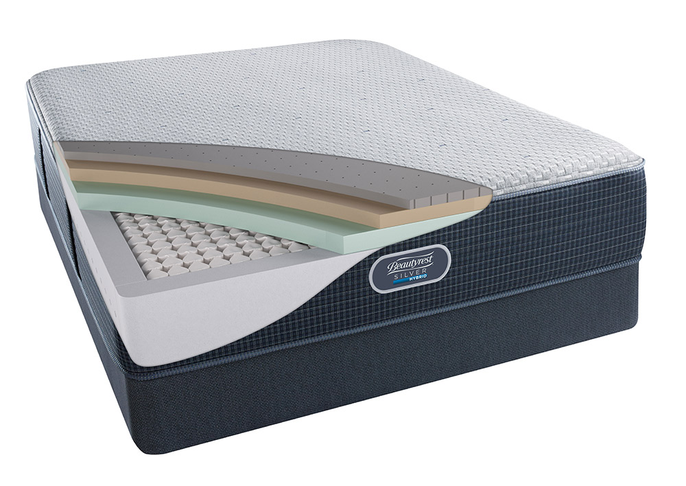 beautyrest silver hybrid mattress review