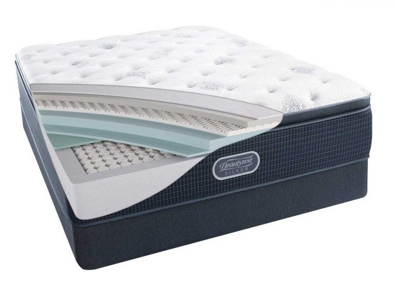 beautyrest plush pillowtop mattress set
