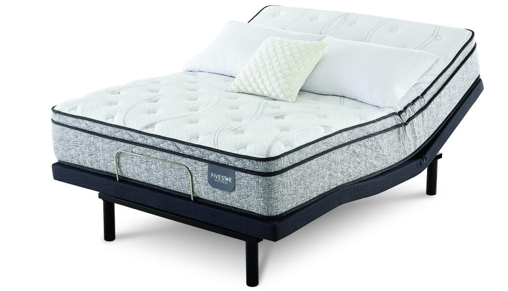 saatava mattress vs serta pillow top mattress