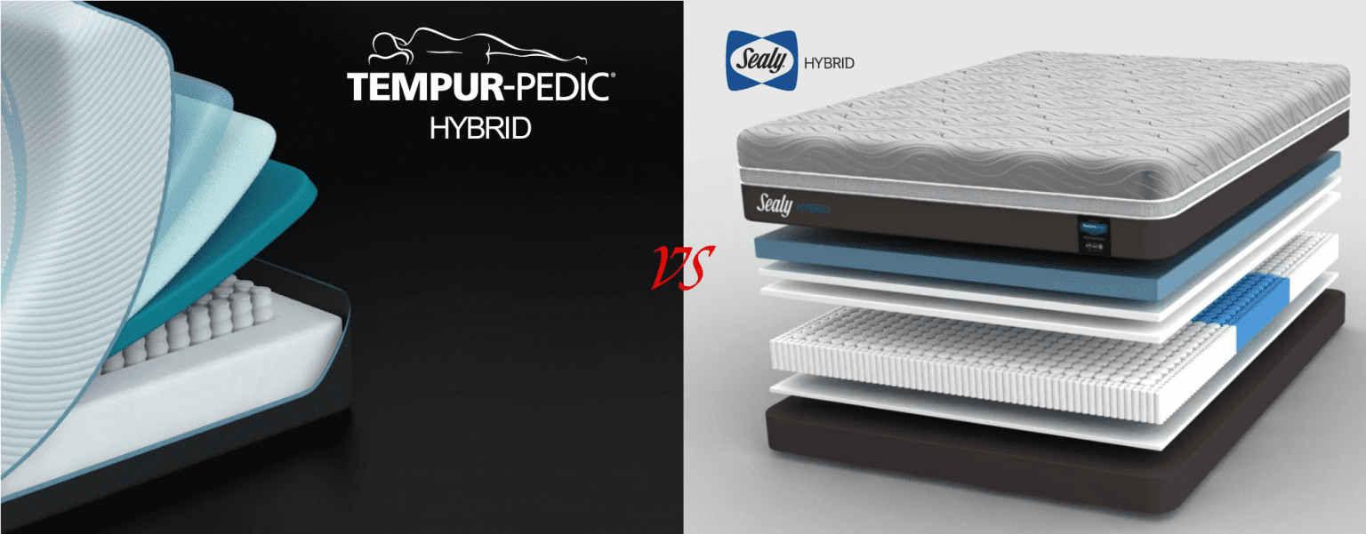 tempurpedic vs sealy chill hybrid mattress