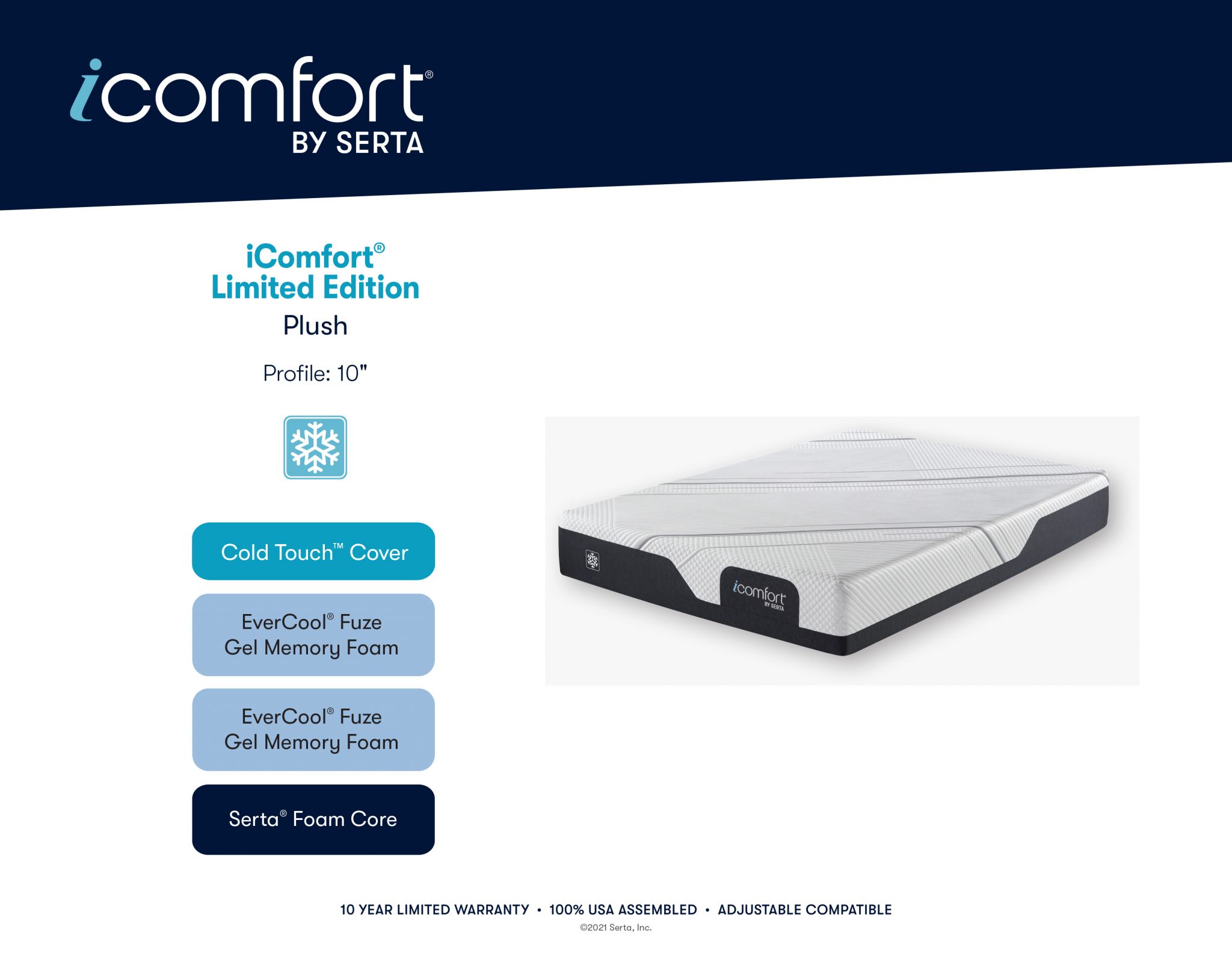 serta icomfort mattress cover