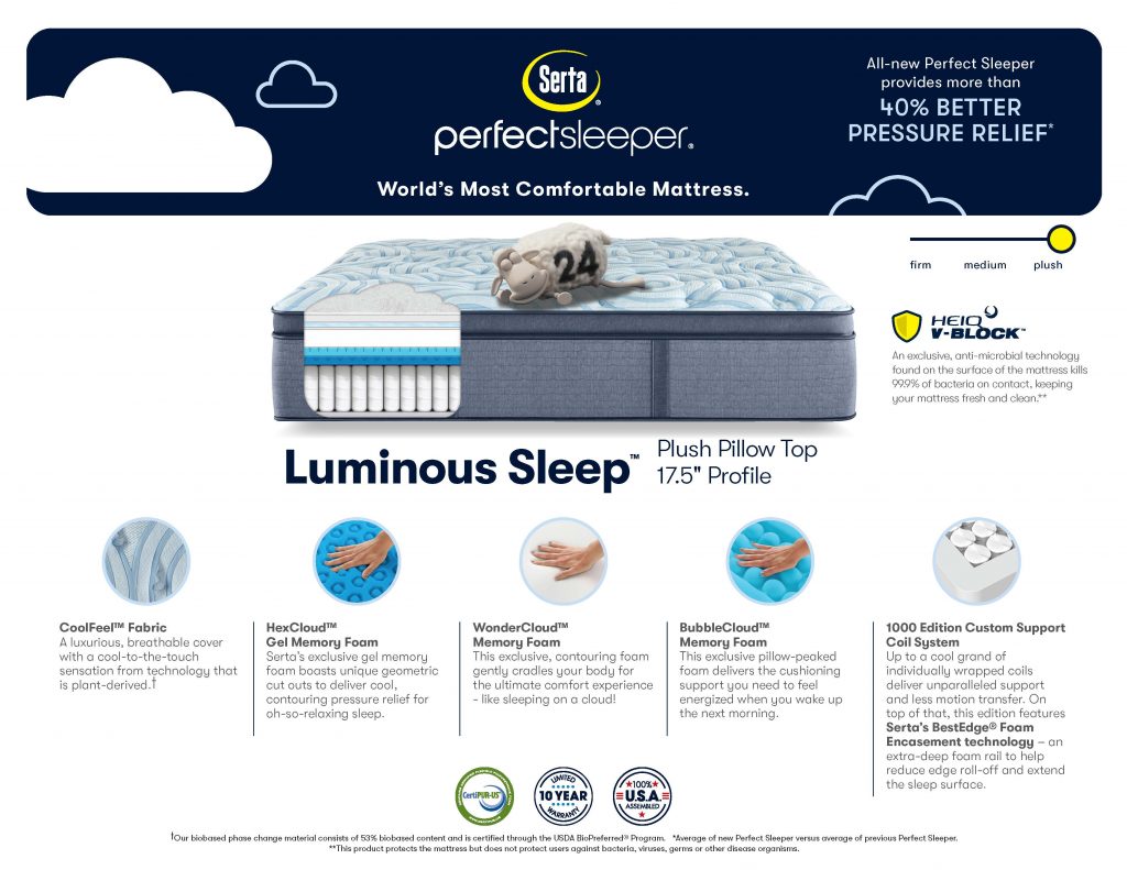 Serta Perfect Sleeper Luminous Sleep