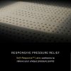 Responsive Pressure Relief