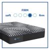 Sealy Posturepedic Hybrid High Point Firm Mattress Feel